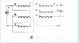 測(cè)量低壓側(cè)繞組時(shí)