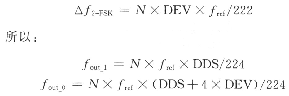 FSK調制