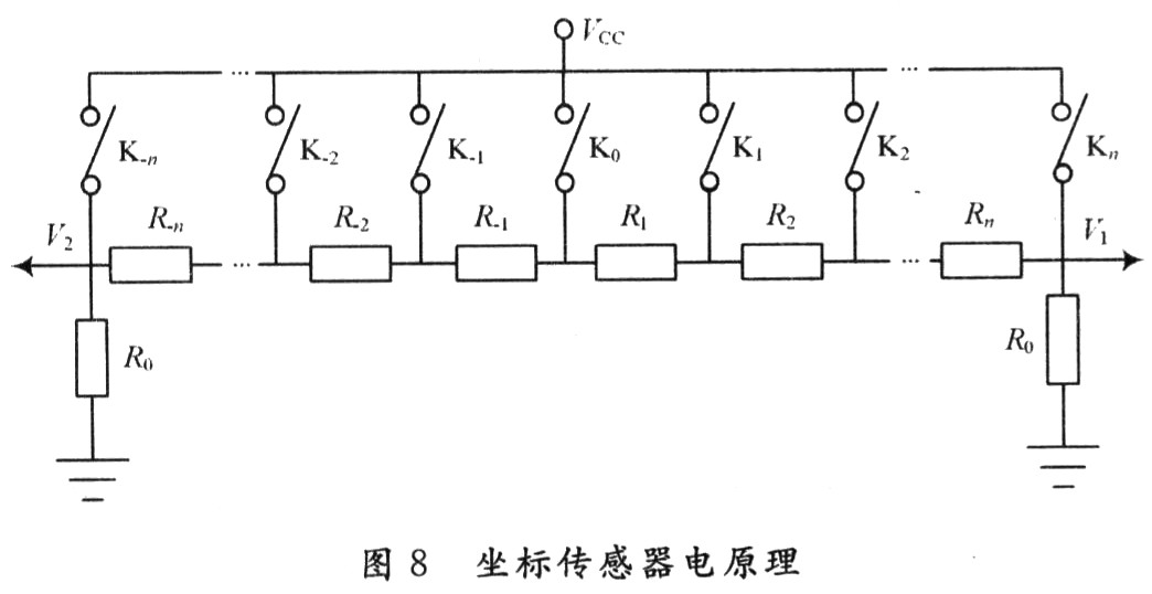 光電開關(guān)與電阻組成的網(wǎng)絡(luò)