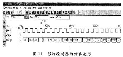 彩燈控制器的仿真波形