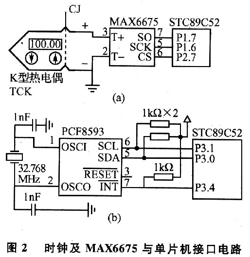 MAX6675與STC89C52接口電路