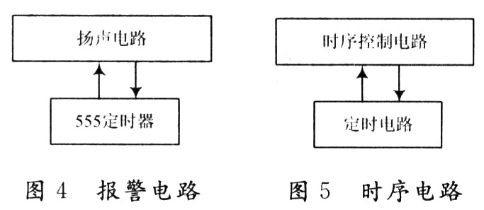 时序控制电路