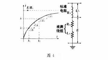 原理示意圖