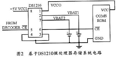 基于DSl210的微处理器存储系统的电源监控电路