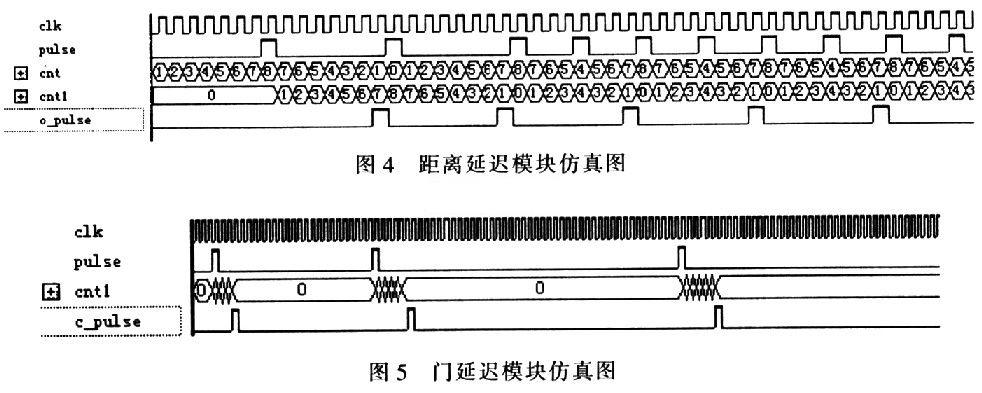 開機(jī)脈沖