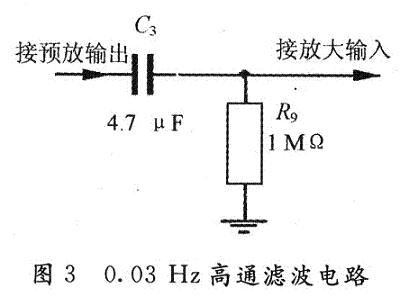 简单的无源高通滤波电路