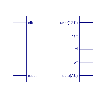 CPU技術原理圖