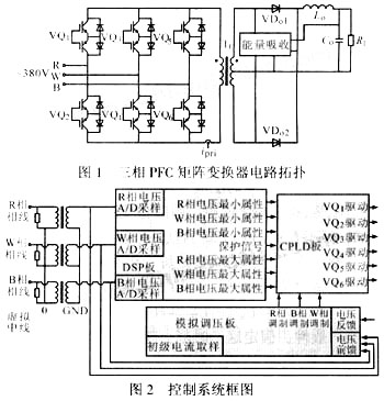 三相PFC矩形變換器電路拓撲