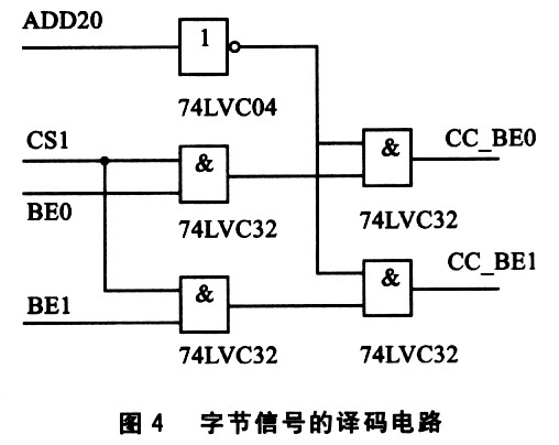 譯碼電路