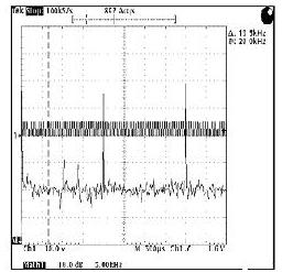 固定20KHZPWM載波信號的FFT 