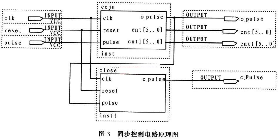 同步控制的原理圖