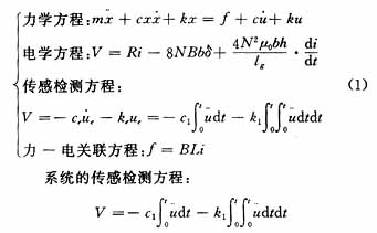 機(jī)電動(dòng)力學(xué)模型