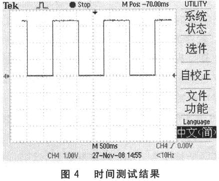 時間測試結(jié)果