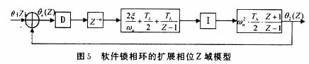 线性相位Z域模型