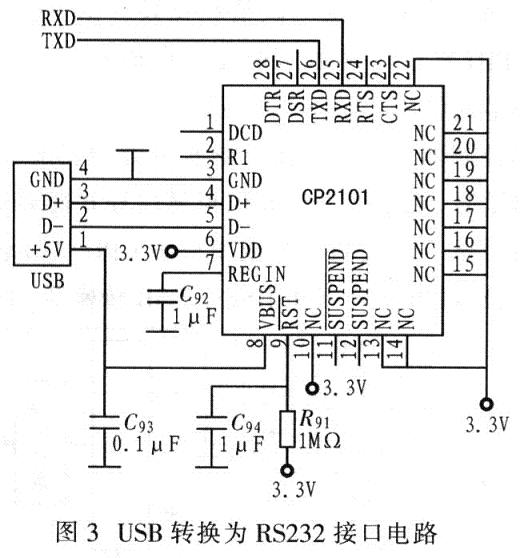 USB轉(zhuǎn)RS232接口電路