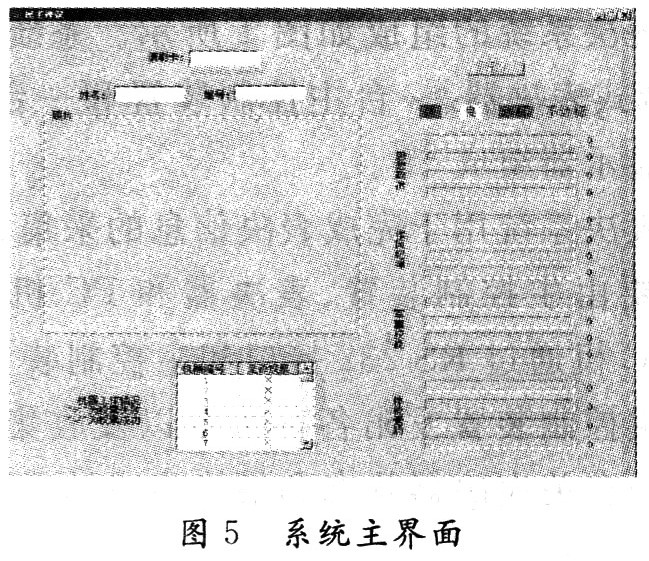 系統的主界面