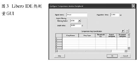 Libero IDE 熱測(cè)量GUI