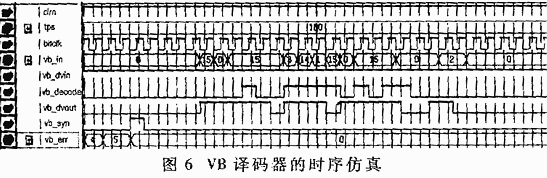 VB譯碼器的時序仿真