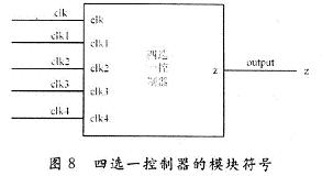 四選一控制器的模塊符號