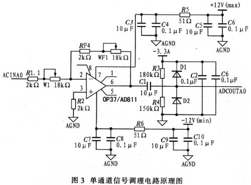 单通道信号调理电路原理图