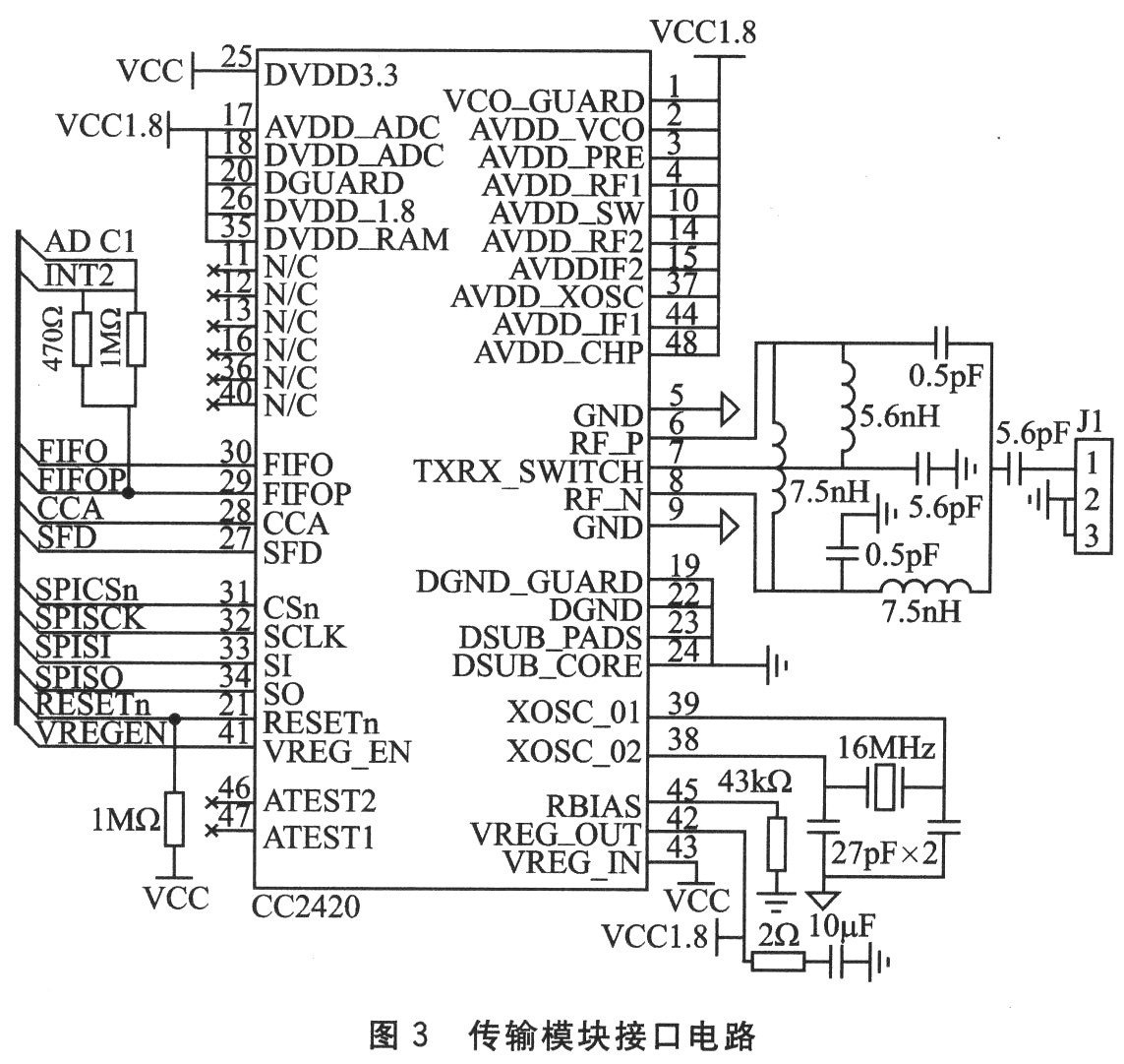 傳輸模塊接口電路