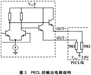 PECL结构的输出