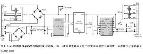 CMOS图像传感器属于有源像素