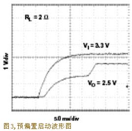 预偏置启动波形图