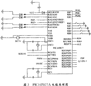 PIC16F877A部分電路原理