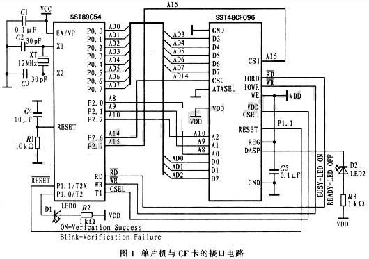 单片机与CF卡的接口电路