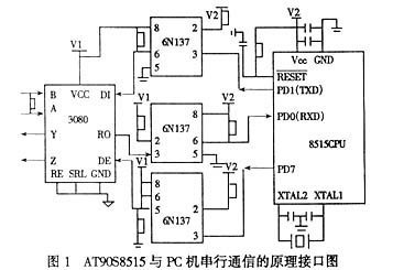 硬件連接原理圖