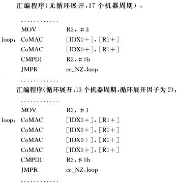 循环展开在XC164CS单片机中的应用