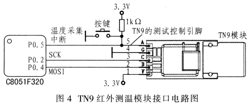 TN9測溫模塊接口電路