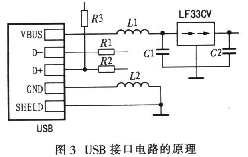 USB接口电路的原理