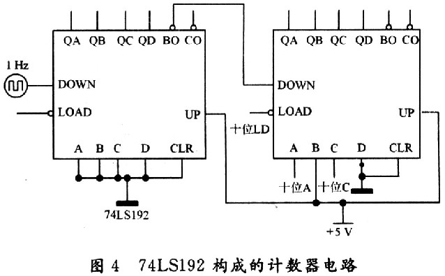 74LSl92构成的计数器电路图