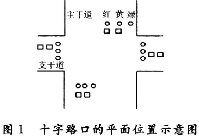 十字路口的平面位置示意图