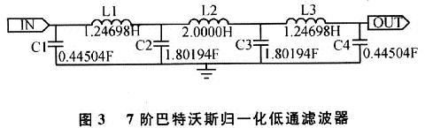 归一化的7阶巴特沃斯低通滤波器的电路图