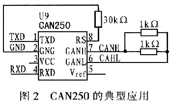 ，轉(zhuǎn)換模塊