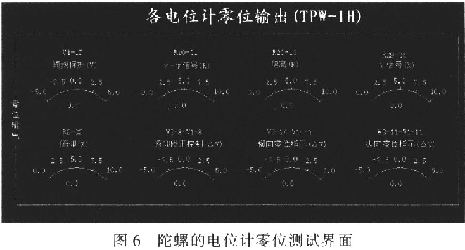 某型號(hào)陀螺的電位計(jì)零位測(cè)試界面