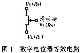 數(shù)字電位器等效電路