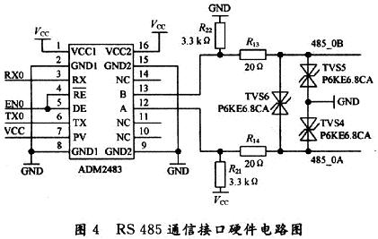 RS 485通信接口硬件電路