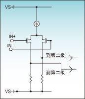 图1：基本运放的输入级。