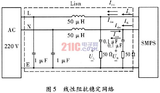 開關(guān)電源EMI濾波器設(shè)計