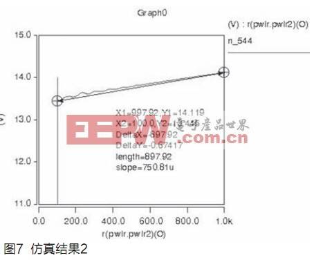 航天器DC-DC變換器的過壓保護電路設計