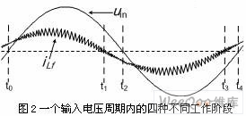 基于单相Boost型 AC/AC交流变换器的分析与实现