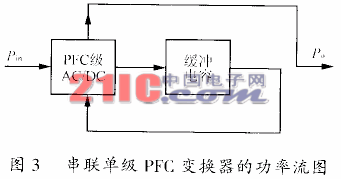 改进的单级功率因数校正AC/DC变换器的拓扑综述