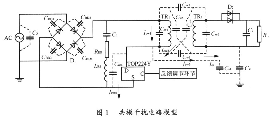 基于TOPSwitCh的電磁兼容性設(shè)計