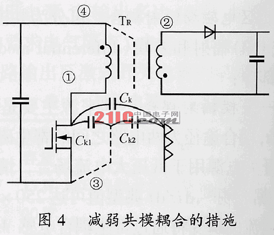 多路輸出反激式電源電磁兼容問題研究