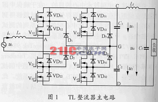 全数字单相三电平整流器控制电路设计