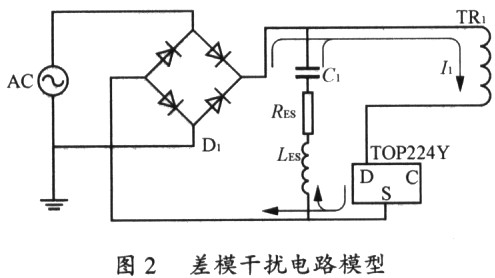 基于TOPSwitCh的電磁兼容性設(shè)計